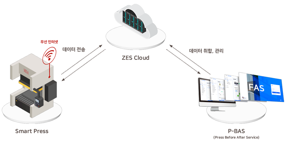 이미지명