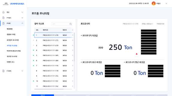 P-MS 로드톤 모니터링